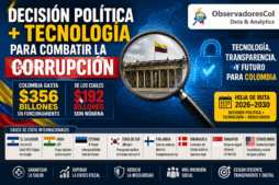 Cómo combatir la corrupción en Colombia