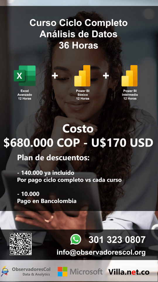 Curso Ciclo Análisis de Datos Costo Curso Ciclo Análisis de Datos Costo