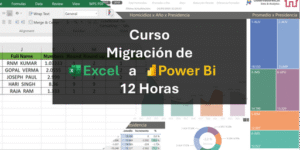 Curso migración de Excel a Power bi Miniatura