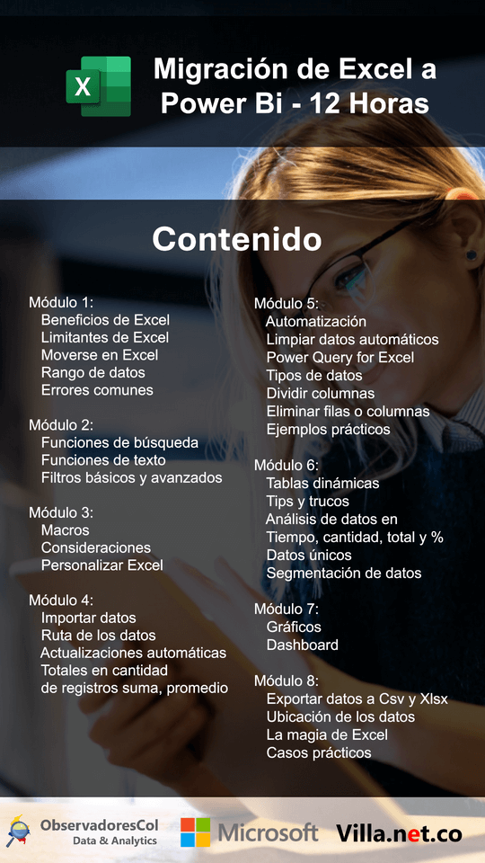 Curso migración de Excel a Power BI Contenido Curso migración de Excel a Power BI Contenido