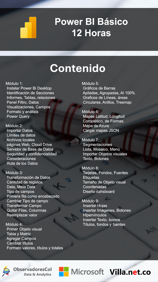 Curso Power BI Básico Contenido Curso Power BI Básico Contenido