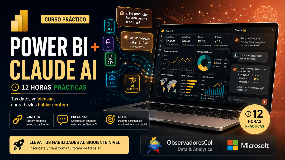 Curso Power BI + Claude AI - 12 Horas