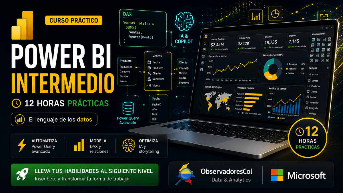Curso Power BI Intermedio - 12 Horas Curso Power BI Intermedio - 12 Horas