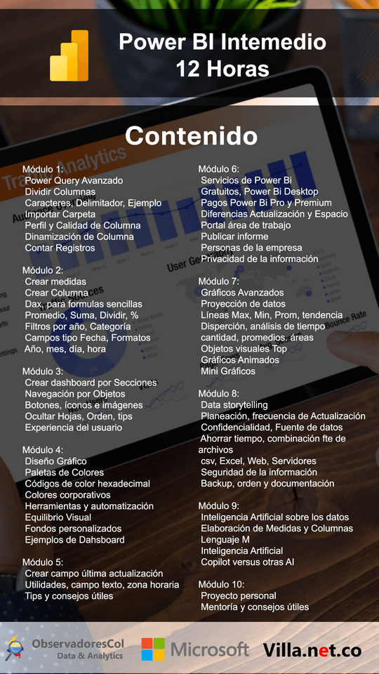 Curso Power BI Intermedio Contenido Curso Power BI Intermedio Contenido