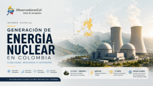 Generación energía Nuclear en Colombia