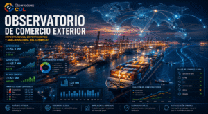 Observatorio Comercio Exterior