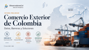 Informe Comercio Exterior en Colombia