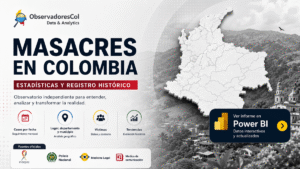 Masacres en Colombia