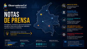 Notas de Prensa ObservadoresCol