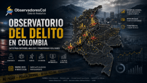 Observatorio del Delito en Colombia