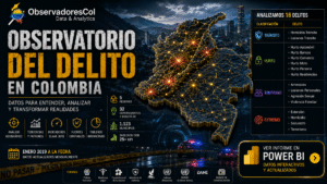 Observatorio del Delito en Colombia