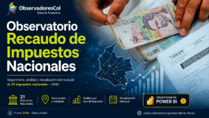 Observatorio Recaudo de Impuestos Nacionales